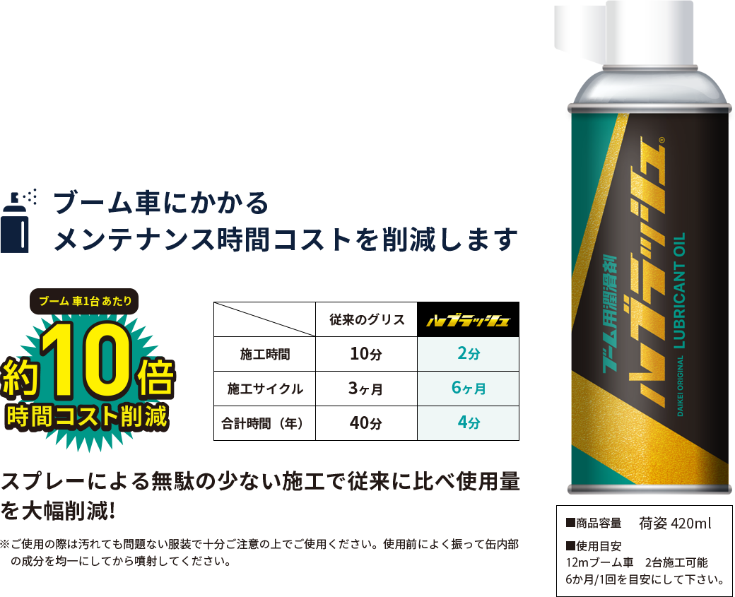 スプレーによる無駄の少ない施工で従来に比べ使用量 を大幅削減! ※ご使用の際は汚れても問題ない服装で十分ご注意の上でご使用ください。使用前によく振って缶内部 　の成分を均一にしてから噴射して